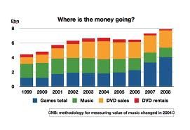dvdmoviesgame.jpg