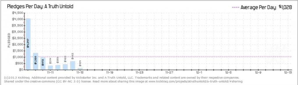 Truthuntold7_2156AddMiniTrack15novperd_zps76387f18.jpg