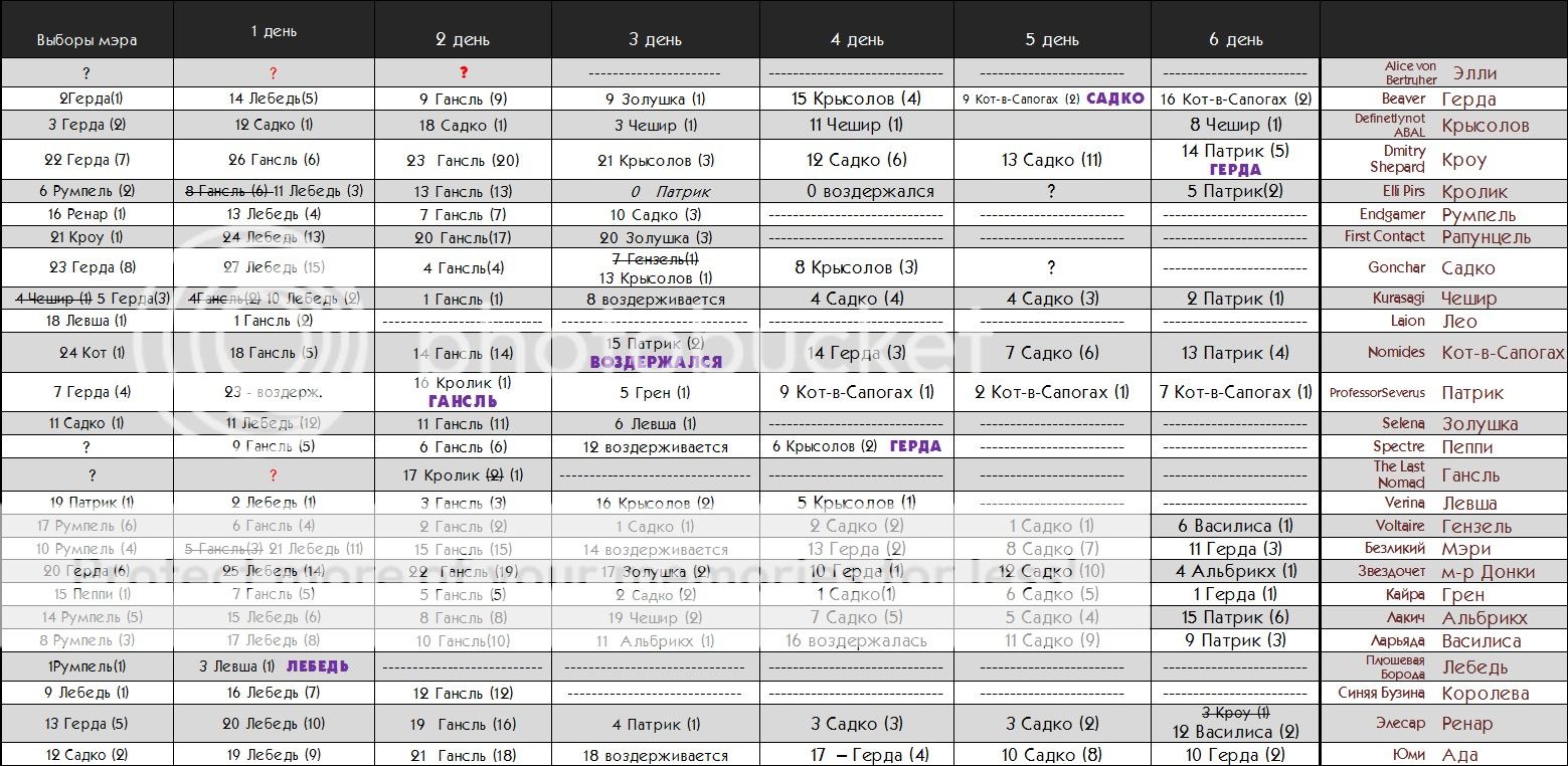 tech_table-day07.jpg