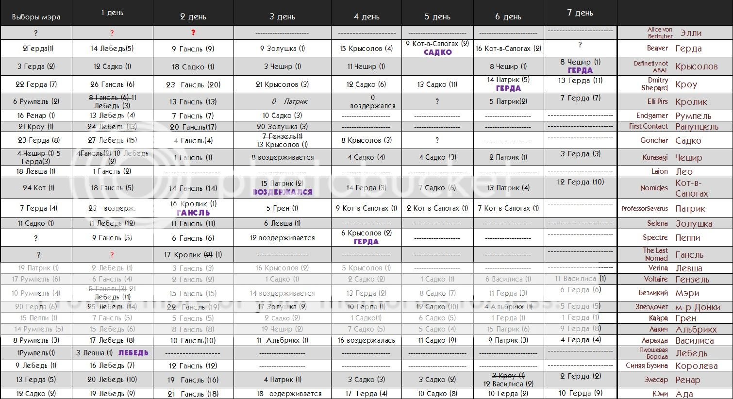 tech_table-day08.jpg